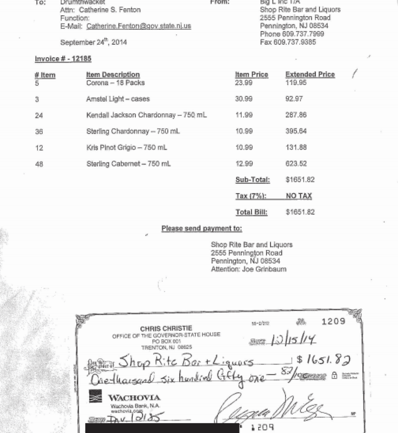 Illustration for article titled Chris Christie Blew $82,594 With MetLife Vendor But Can't Find Receipts